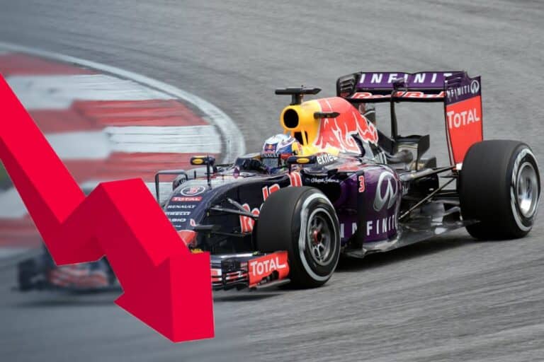 How Daniel Ricciardo’s Formula 1 career was derailed?